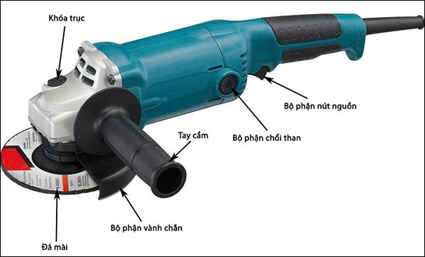 Cấu tạo máy mài