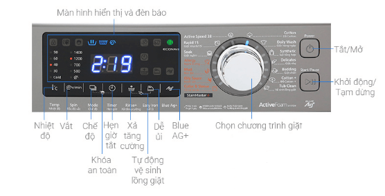 Bảng điều khiển máy giặt Panasonic Inverter 10kg NA-V10FX1LVT