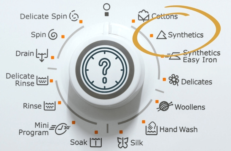 Synthetics trong máy giặt là gì?