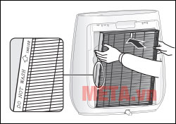 Cách lắp đặt bộ lọc của máy lọc không khí Sharp FP J30E