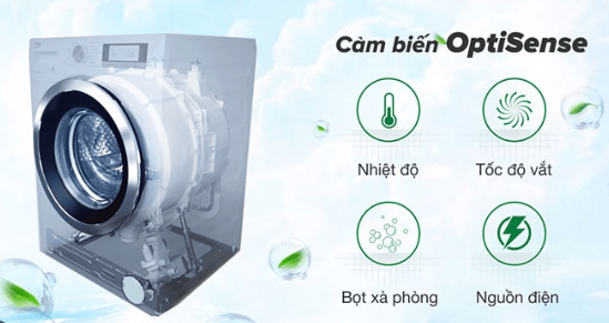 Máy giặt Beko được trang bị 4 cảm biến Optisense 