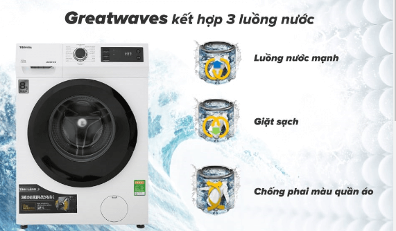 Công nghệ giặt siêu sóng Greatwaves trên máy giặt Toshiba