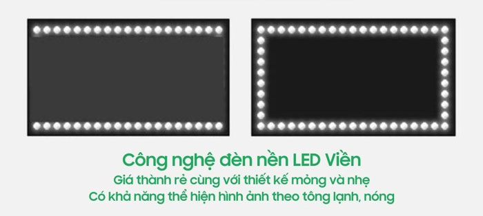 Tivi LED viền là gì?