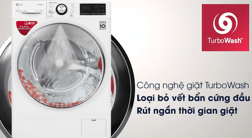 Công nghệ Turbowash là gì?