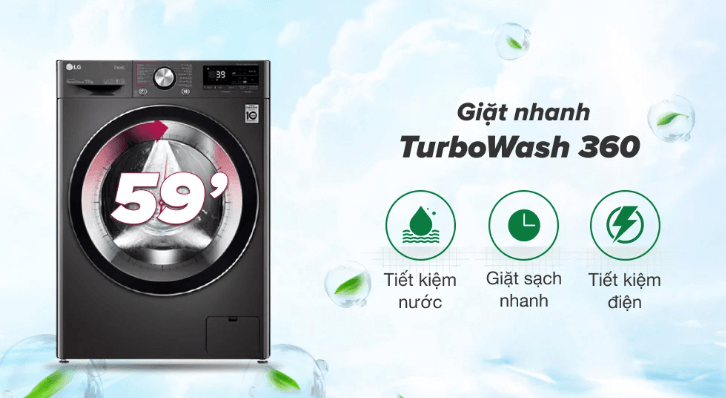 Chương trình giặt Turbowash 39 là gì?