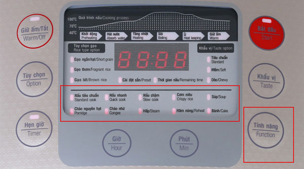Các bước nấu cơ bản nhất