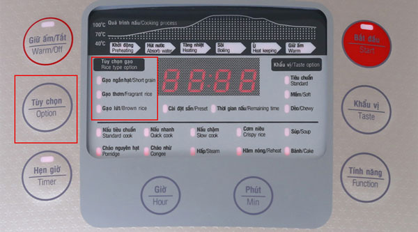 Các bước nấu cơ bản nhất