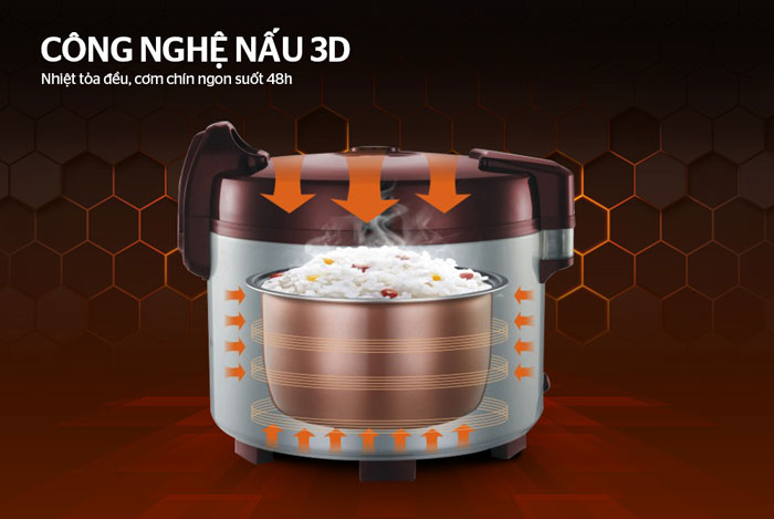 Nồi cơm điện Sunhouse có tốt không?