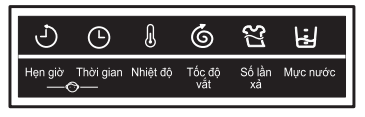 Thêm các tùy chọn khi giặt