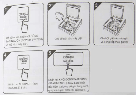 Cách sử dụng chương trình Giặt ngâm (SOAK) trên máy giặt AQUA AQW S90CT