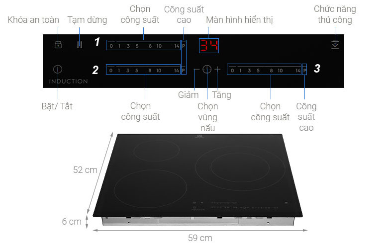 Hướng dẫn cách sử dụng bếp từ Electrolux (dòng bếp âm)