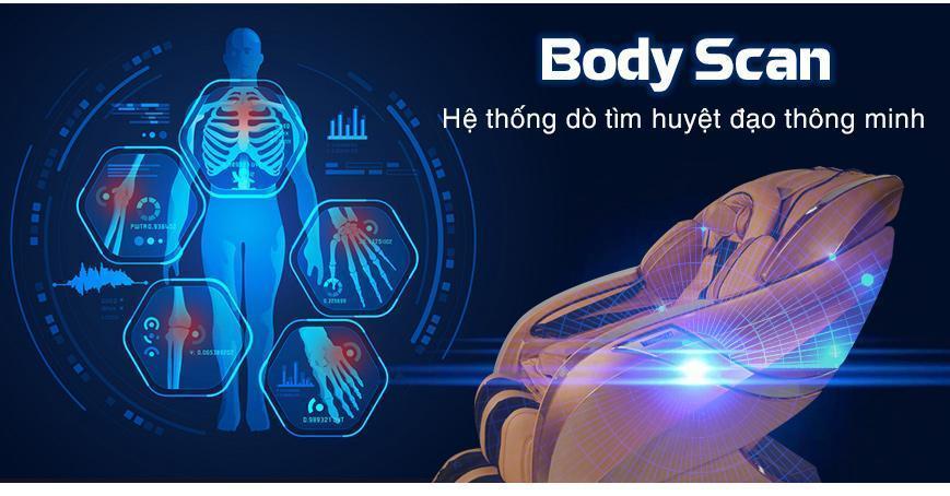 Tác dụng của công nghệ Scan-body