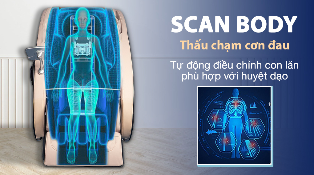 Đặc điểm của công nghệ Body Scan