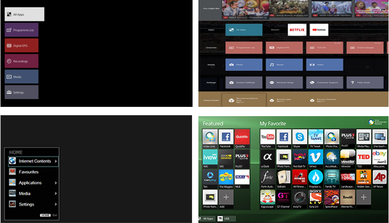 Giao diện tivi Sony dùng hệ điều hành không phải Android