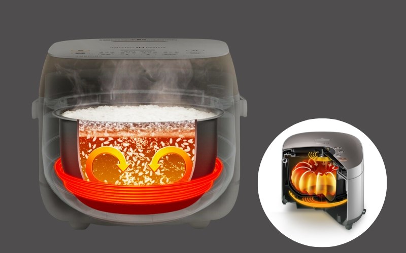 Nồi cơm điện công suất bao nhiêu?