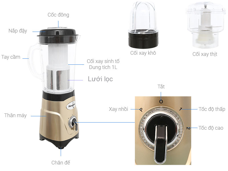 hướng dẫn sử dụng máy xay sinh tố Kangaroo - tìm hiểu các bộ phận