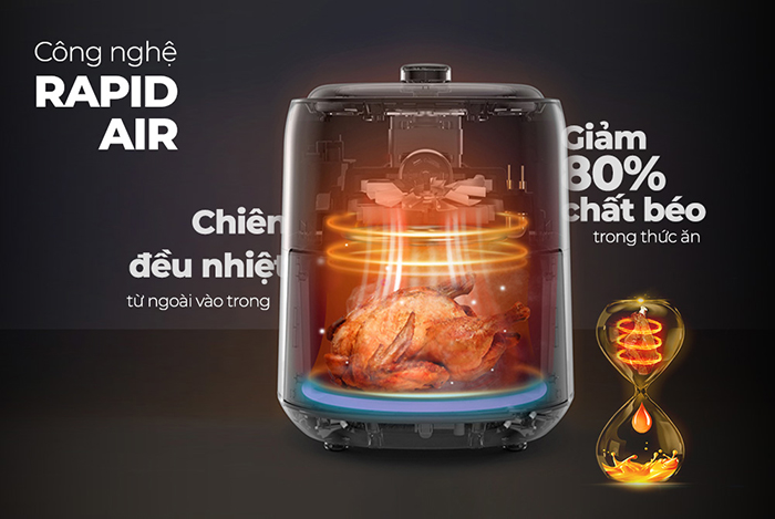 Công nghệ Rapid Air an toàn cho sức khỏe