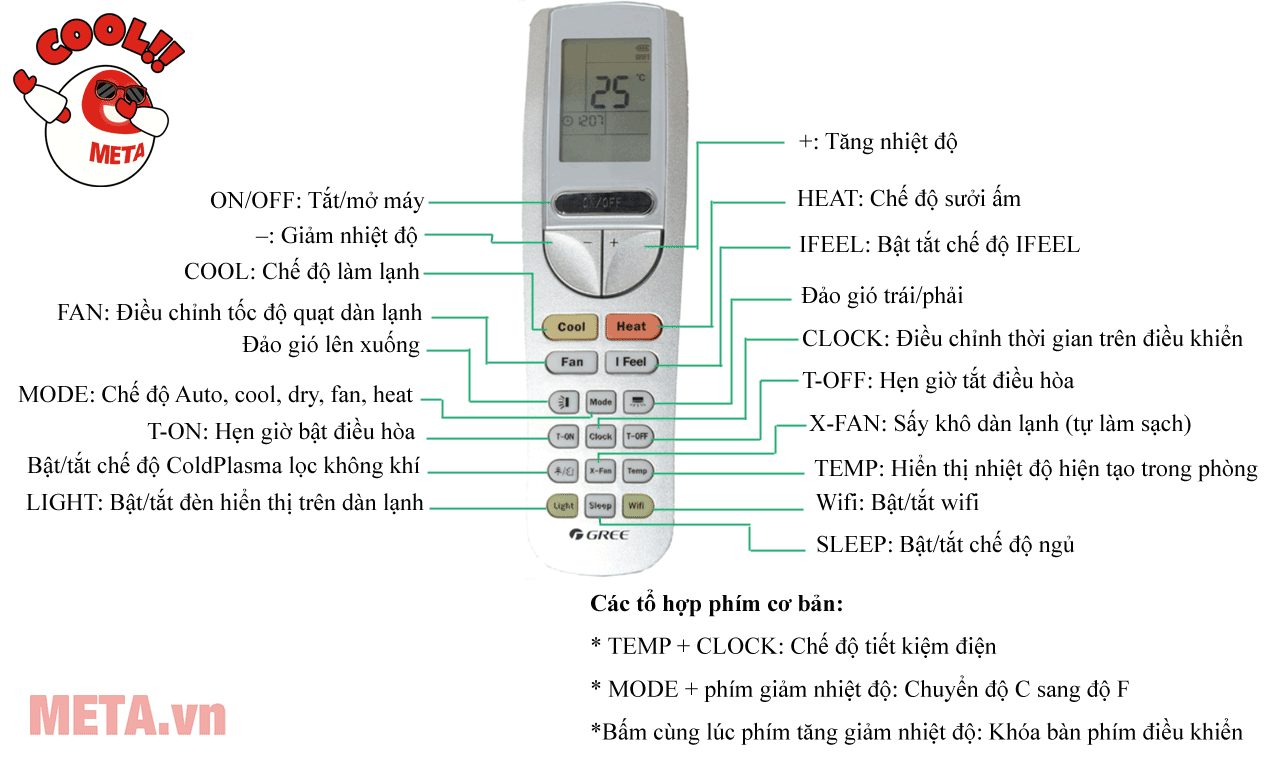Các phím trên điều khiển điều hòa Gree 2 chiều