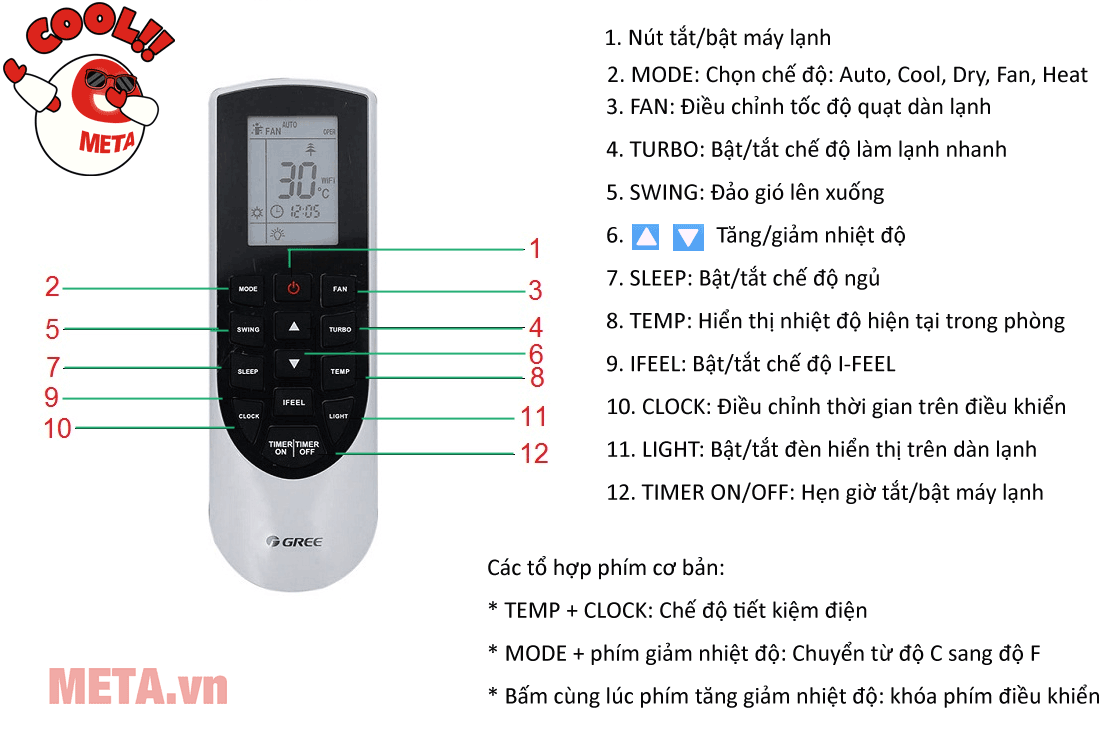 Điều khiển điều hòa gree