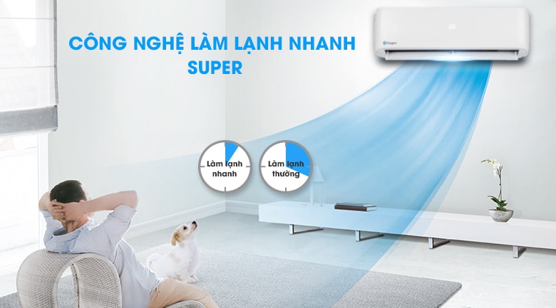 Công nghệ làm lạnh nhanh Super, rút ngắn thời gian làm lạnh