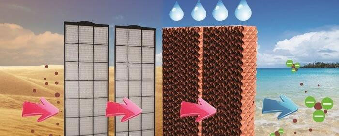 Ưu điểm của tấm làm mát Cooling Pad 
