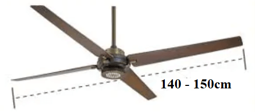 Kích thước quạt trần 4 cánh