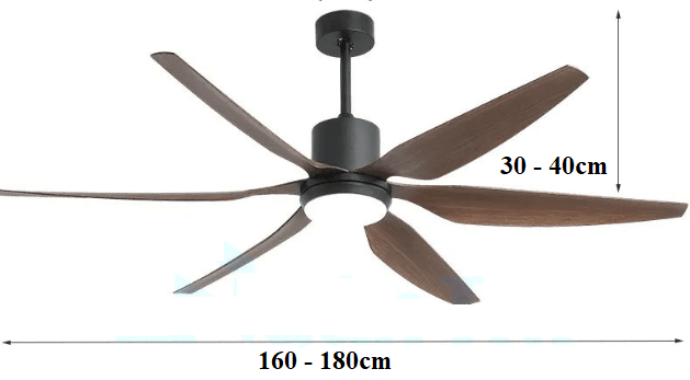 Kích thước quạt trần 6 cánh