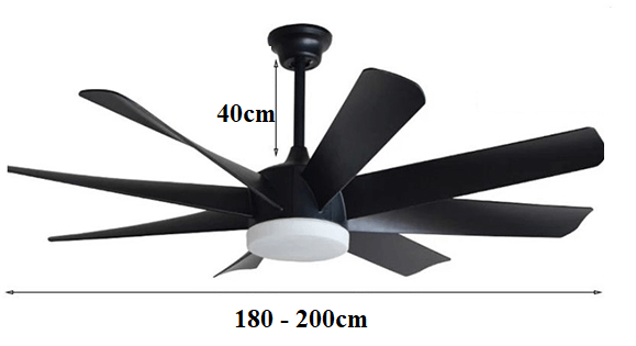 Kích thước quạt trần 8 cánh