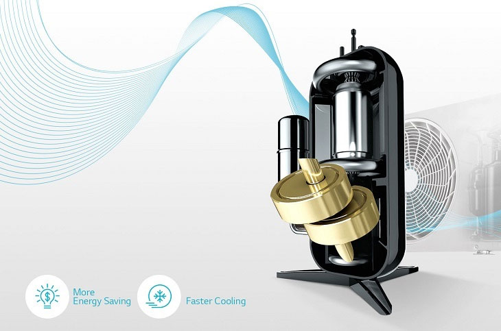 Lắp ráp thường phức tạp hơn điều hòa không Inverter