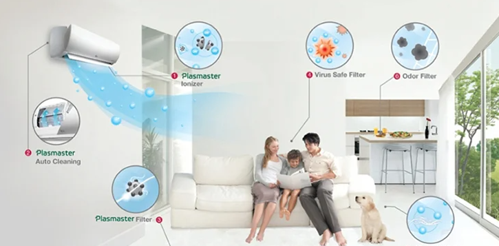 Chế độ lọc không khí của điều hoà giúp loại bỏ bụi bẩn và các tác nhân gây hại cho hệ hô hấp
