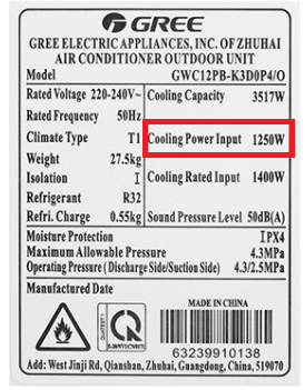 Công suất tiêu thụ điện điều hòa Gree 12.000BTU