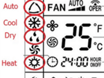 Giải mã các biểu tượng, ký hiệu trên điều khiển điều hòa, máy lạnh