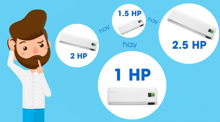Máy lạnh mở không mát do công suất máy quá nhỏ so với diện tích phòng