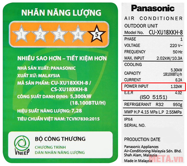 Điều hoà Panasonic 18.000BTU tiêu thụ bao nhiêu W điện?