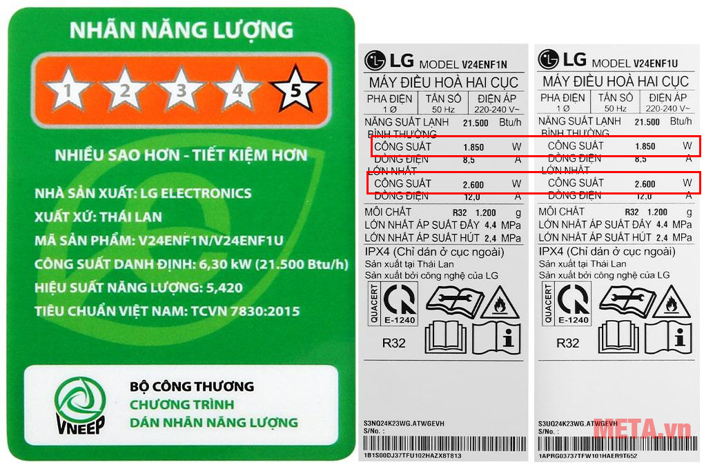 Công suất tiêu thụ điện được ghi trên điều hòa LG 24.000BTU
