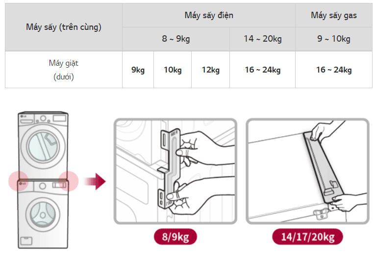 Lưu ý khi xếp chồng máy sấy lên máy giặt LG