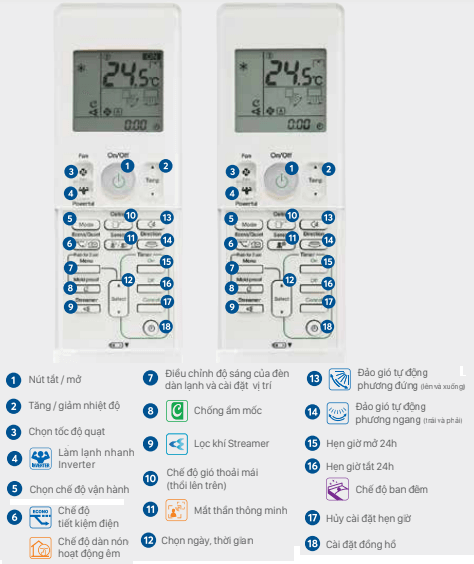 1 dieu khien dieu hoa daikin dong ftkz*51697