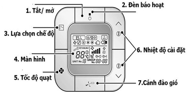 10 dieu khien dieu hoa daikin am tran*51758