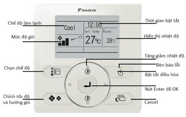 12 dieu khien dieu hoa daikin brc1e63*51756