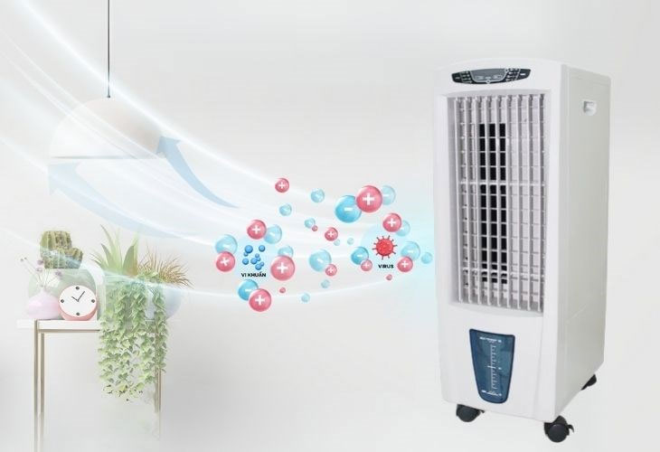 Quạt hơi nước có khả năng tạo ion âm giúp lọc sạch không khí