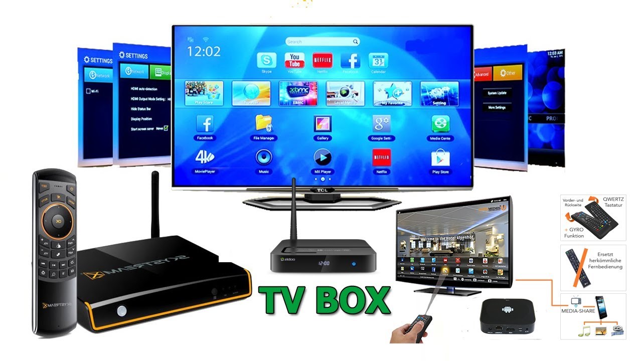 Sử dụng TV Box