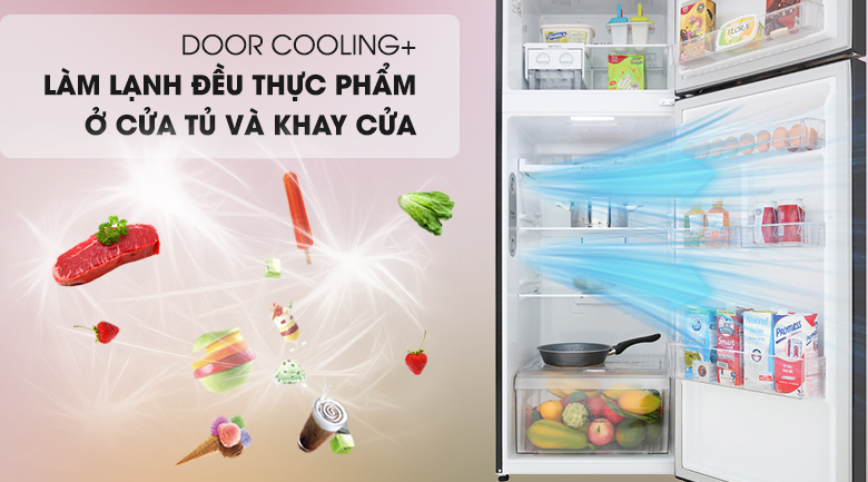 Công nghệ hiện đại, đa dạng, tiên tiến