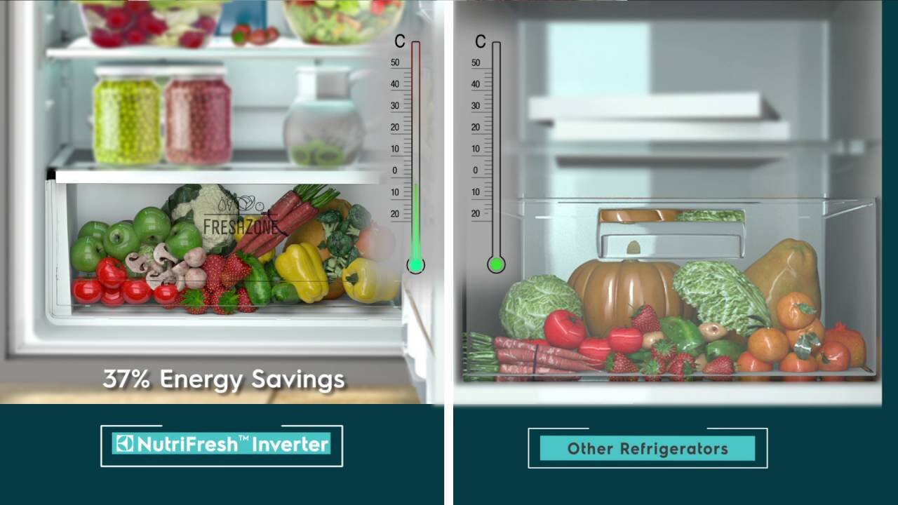 Công nghệ NutriFresh tiết kiệm điện lên đến 37%