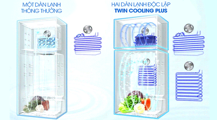 Công nghệ 2 dàn lạnh độc lập là gì?