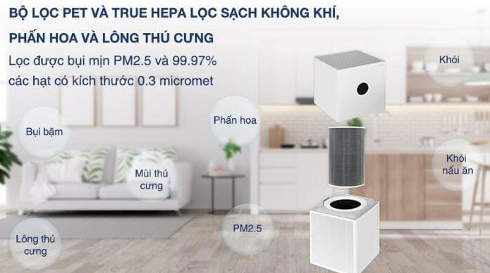 Máy lọc không khí Xiaomi trang bị bộ lọc tiên tiến, hiện đại