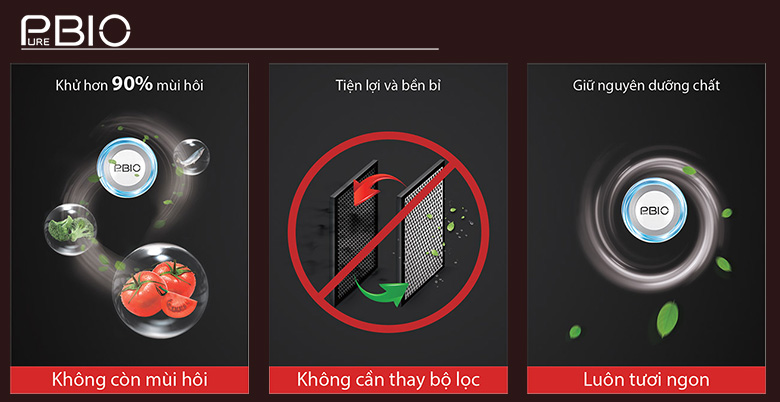 Bộ lọc PureBio