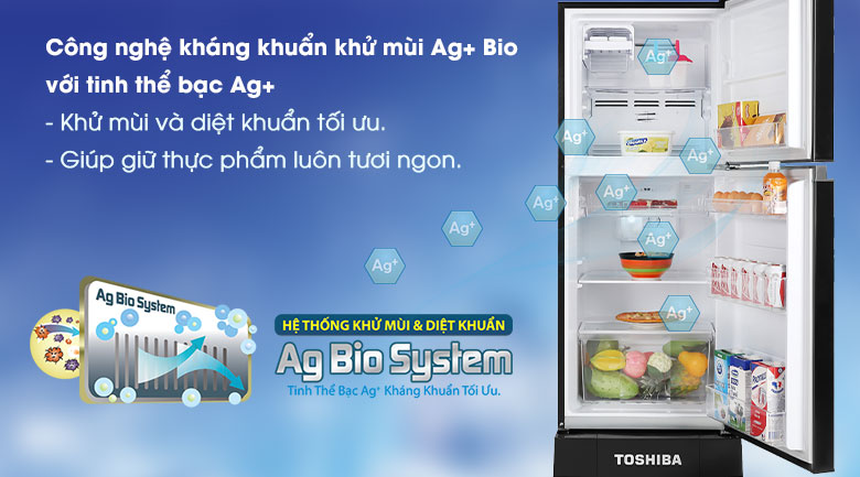 Công nghệ Ag+ Bio