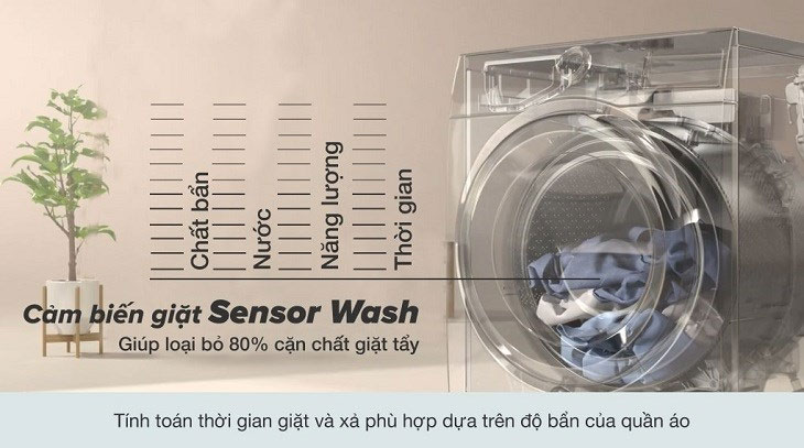 máy giặt Electrolux sử dụng công nghệ Sensor Wash