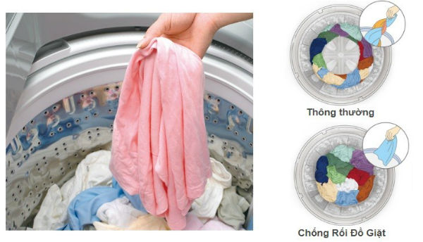 Công nghệ chống xoắn rối quần áo