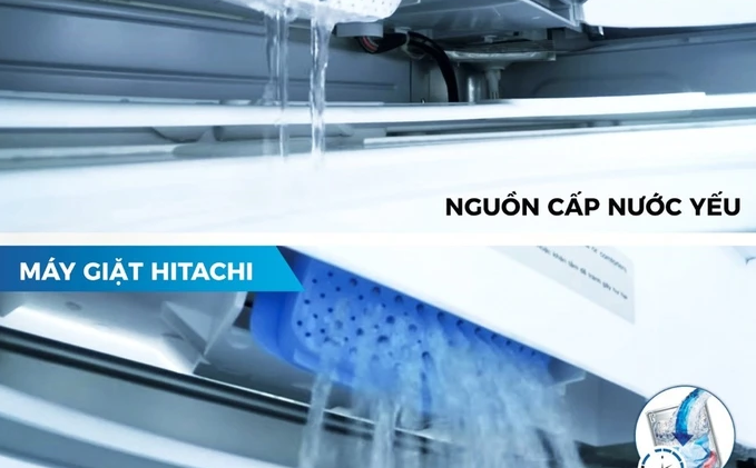 Máy giặt Hitachi được trang bị bơm trợ lực